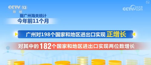 中國制造新引擎 技術(shù)服務(wù)雙輪驅(qū)動，多維數(shù)據(jù)解鎖外貿(mào)增長密碼