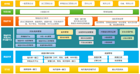 博誠經緯扎根煙臺留學人員創業園區,為企業數字化轉型助力賦能